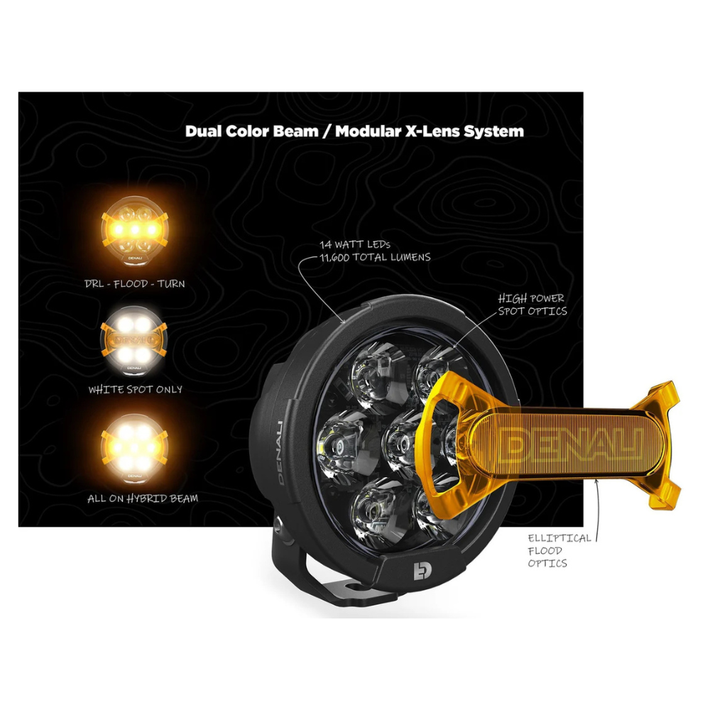 Kit de luces adicionales Denali D7 Pro para BMW R 1300 GS