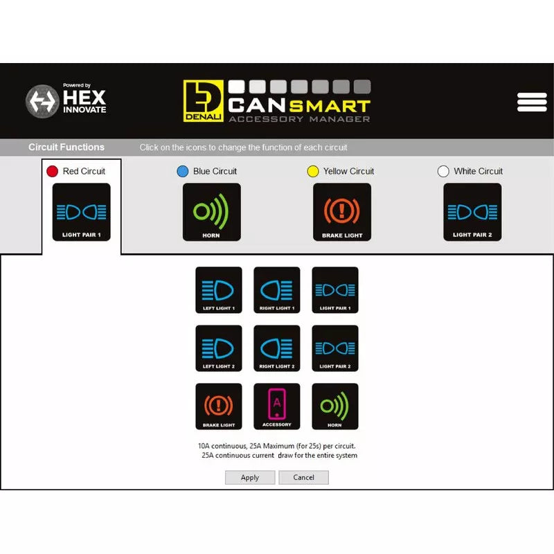 Kit éclairage Denali DL4 BMW R 1300 GS