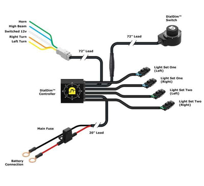 Denali DL9 Lighting Kit BMW F 900 GS
