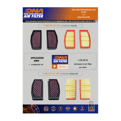 DNA Sport Air Filter BMW R 1300 GS / Adventure