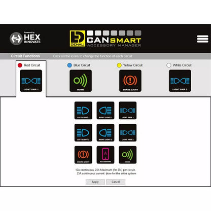 Kit éclairage Denali DL9 BMW R 1300 GS