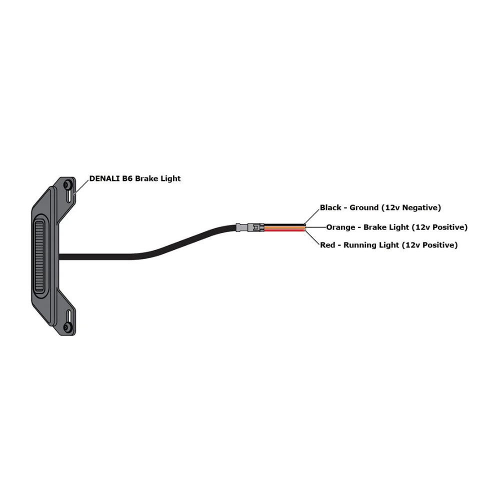 Kit de feux stop B6 LED Denali BMW R 1250 GS
